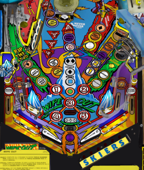 Flipper connecté Legends Pinball AtGames