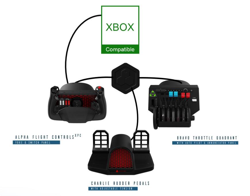 Honeycomb - Xbox Hub - Simulation - Aerosoft - Shop Just for Games